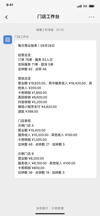 高管 · 经营数据报表
